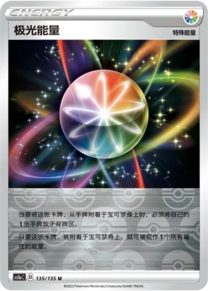 Aurora Energy