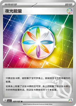 Luminous Energy