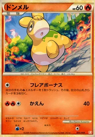 Numel