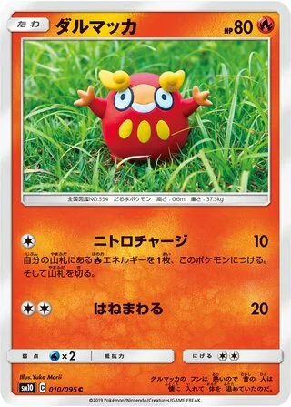 Darumaka