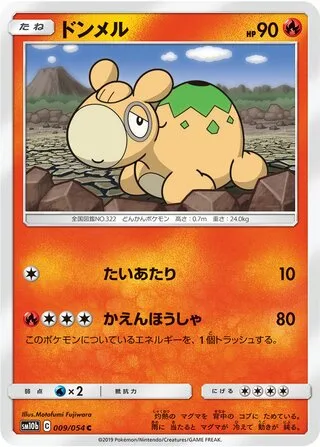 Numel