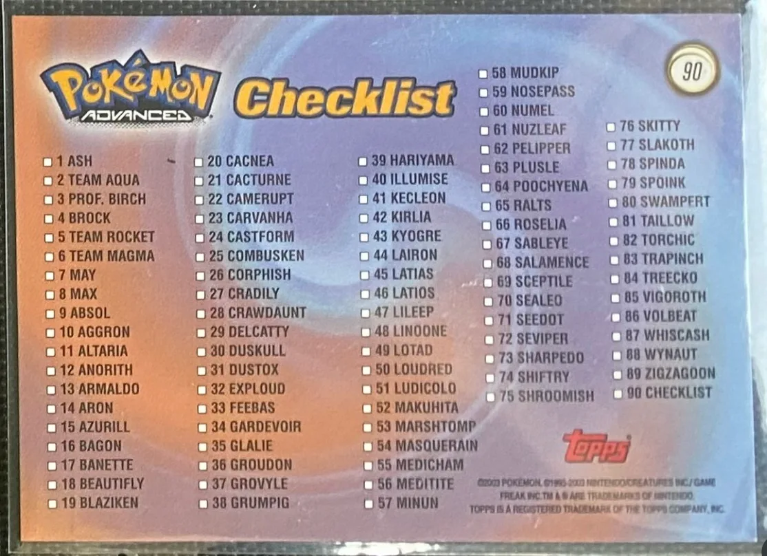 Checklist back