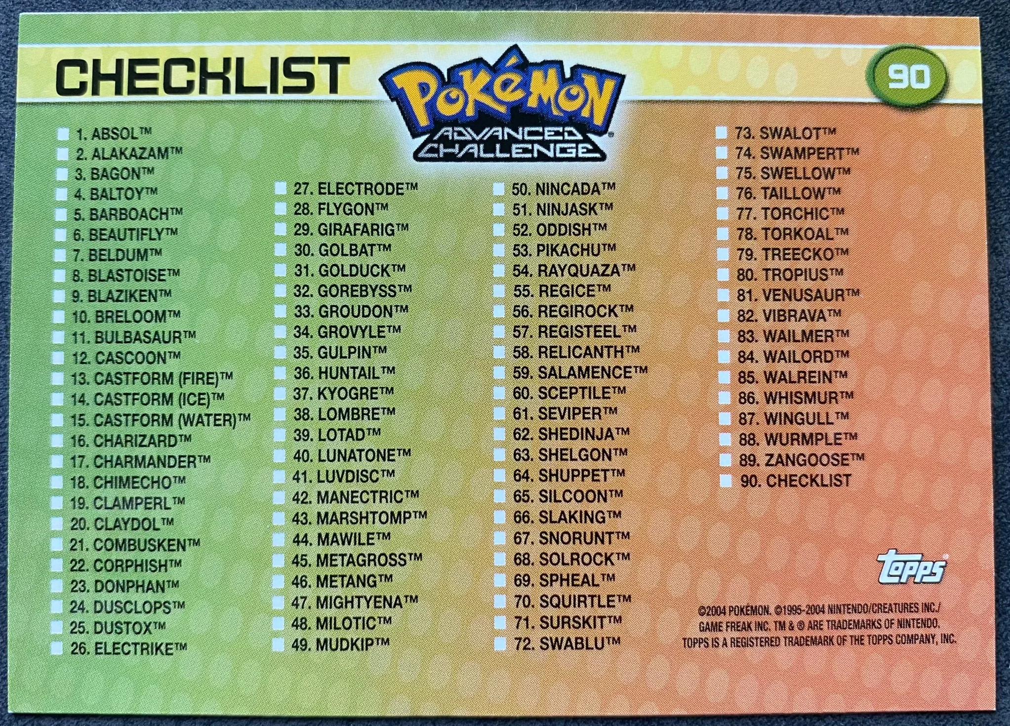 Checklist back