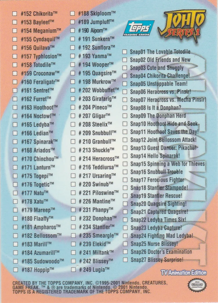 Checklist back