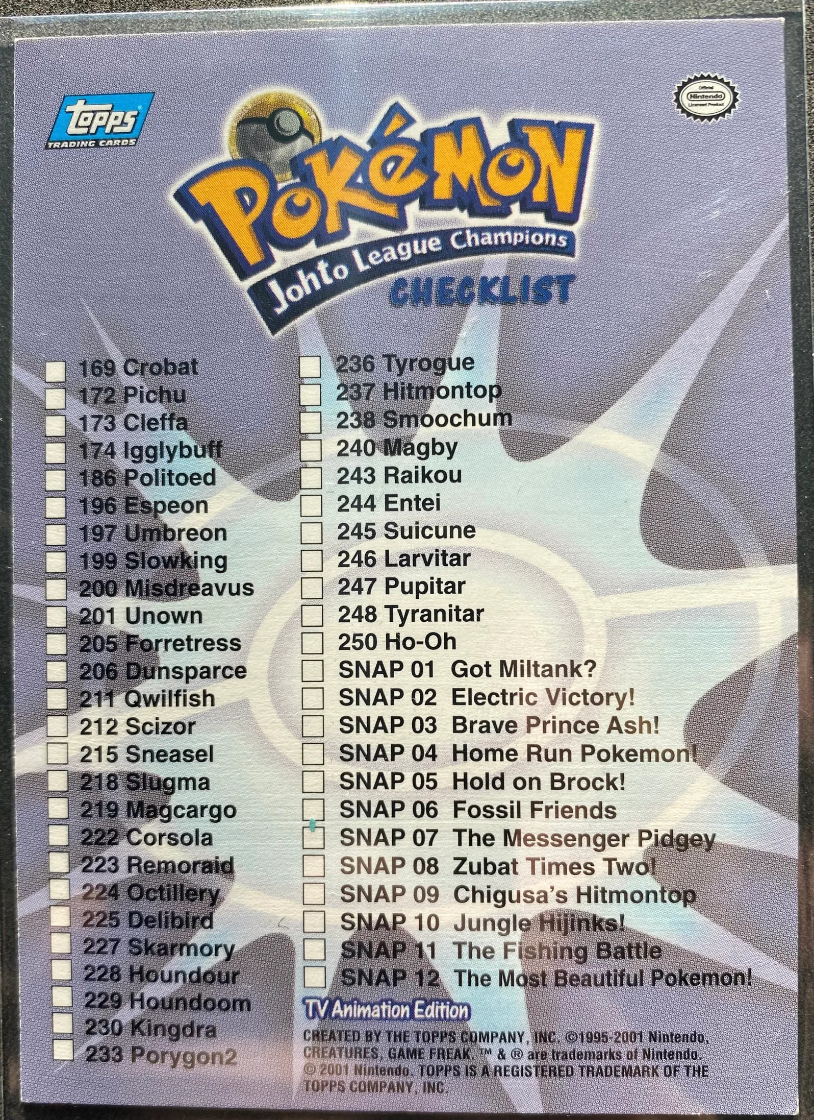 Checklist back